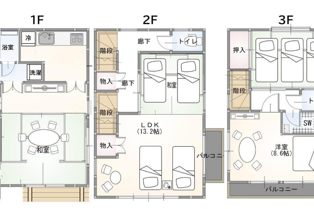 Apartamento Hatagohouse Skytree